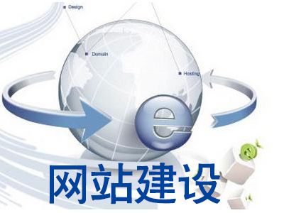 响应式网站比普通的网站相比有哪些特点