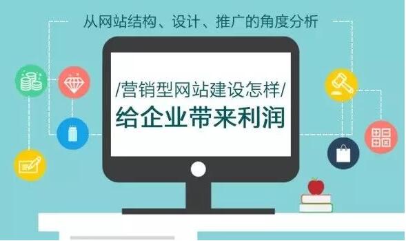 网站改版需要多少钱？