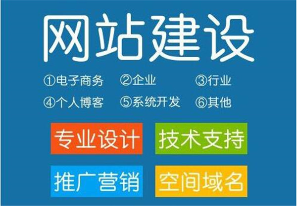 如何建设一个网站才能符合排名规则